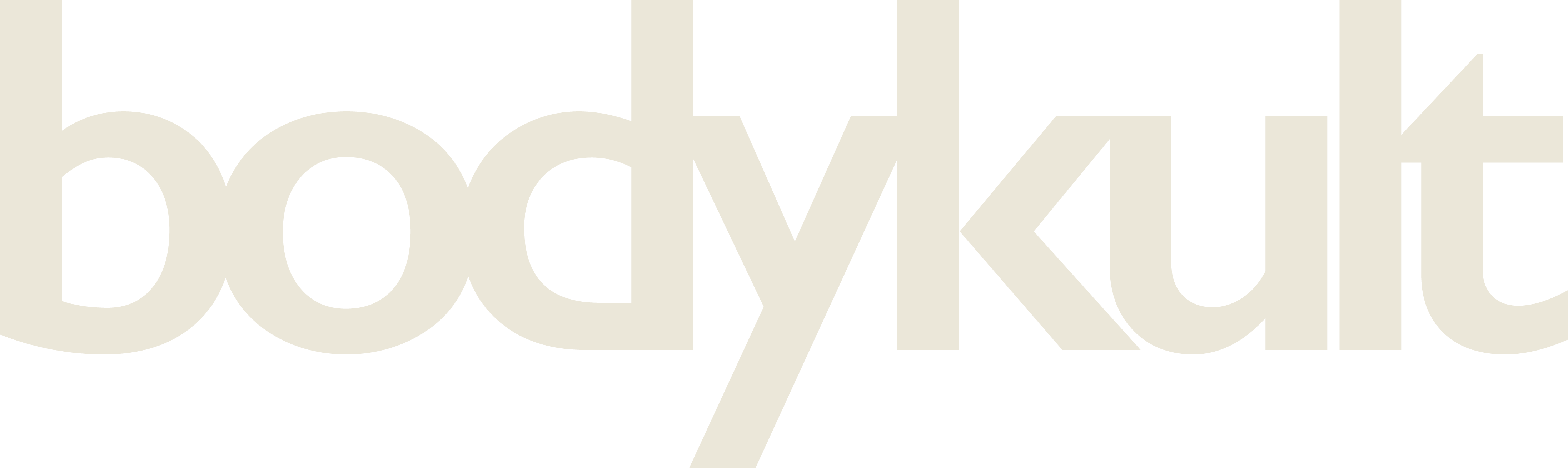 BodyKult